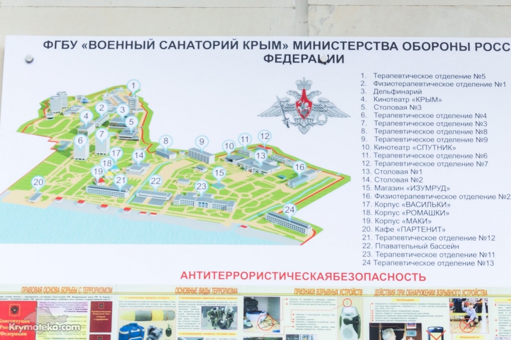 Схема санатория Хилово
