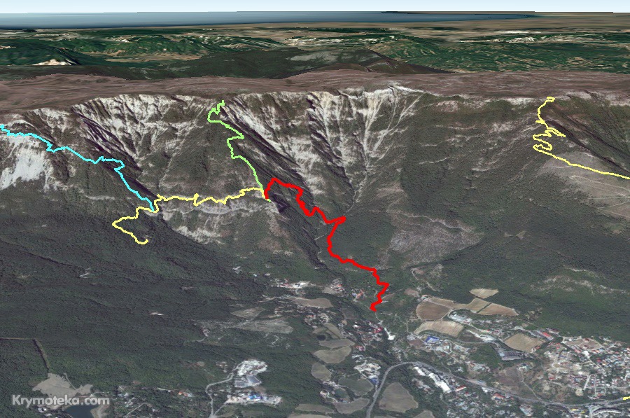 Боткинская тропа в Крыму крест