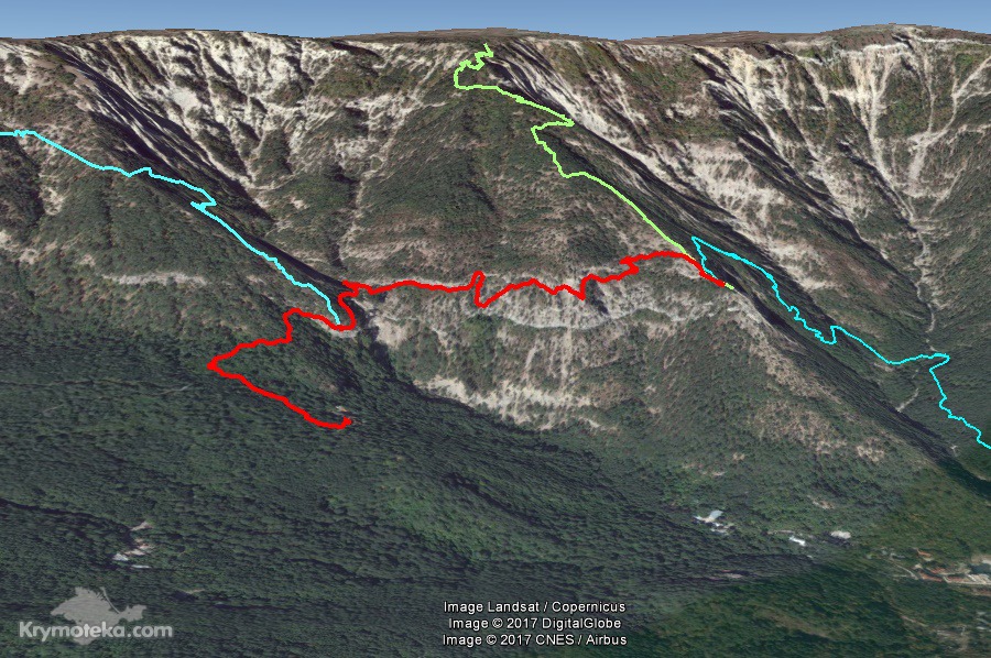 Боткинская тропа в Крыму крест